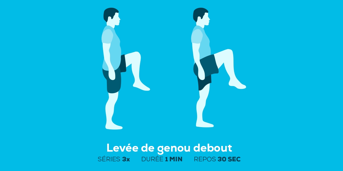 Flexion de la hanche soutenue